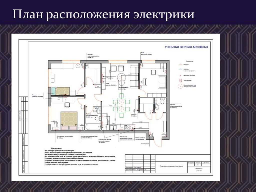 План описания квартиры