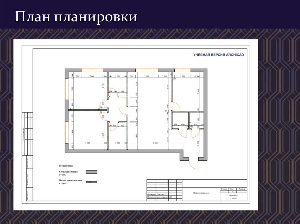 Как называется чертеж квартиры