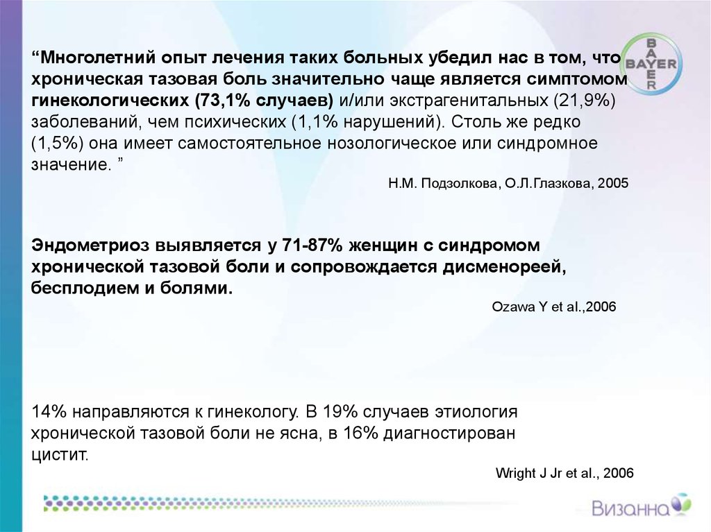 Хроническая тазовая боль презентация