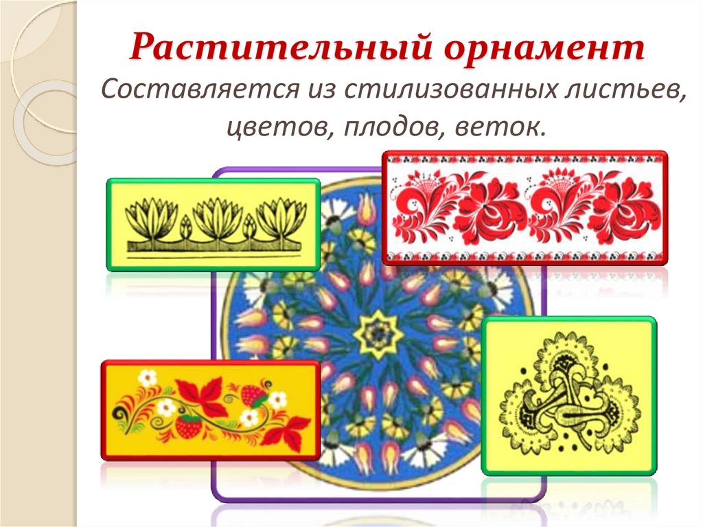 Орнамент разных народов 5 класс изо. Растительный орнамент 5 класс. Орнамент составляется из стилизованных листьев. Путешествие в мир орнаментов. Мир орнаментов.