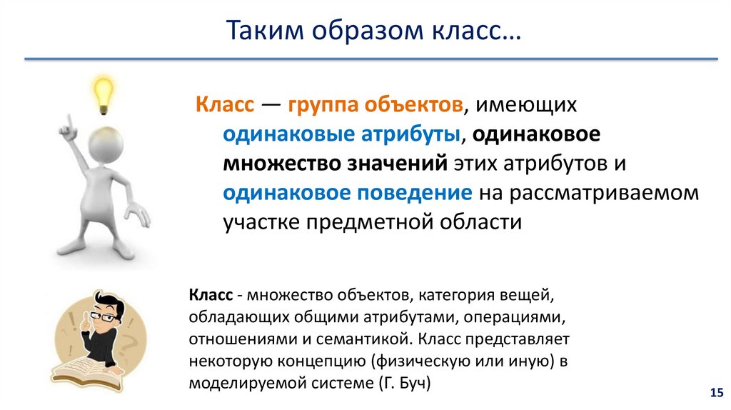 Каким образом класс. Продается кл образ.