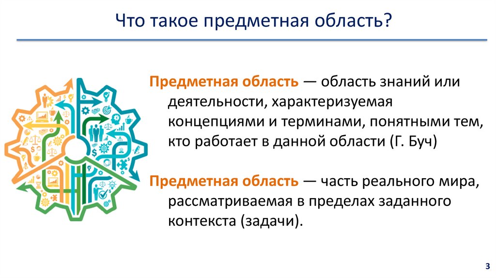 Область проекта. Предметная сфера это. Предметная область. Предметная информация. Предметную часть.