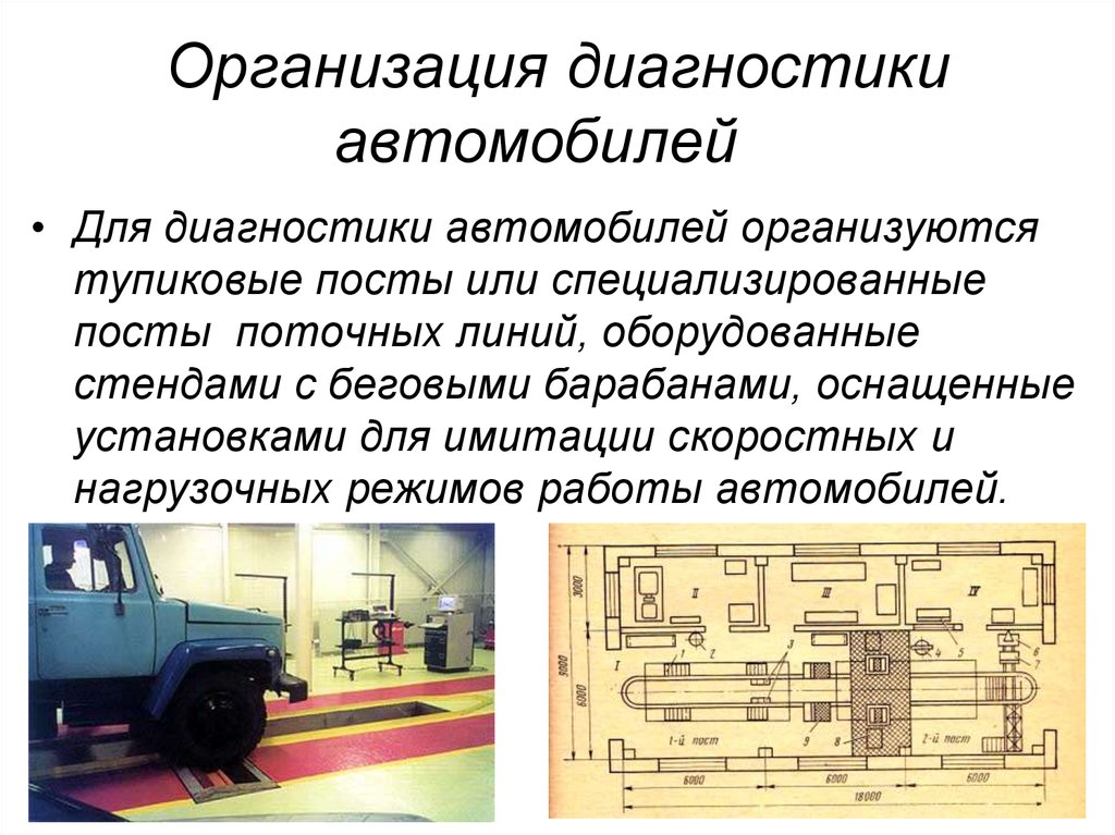 Проведение презентации автомобиля