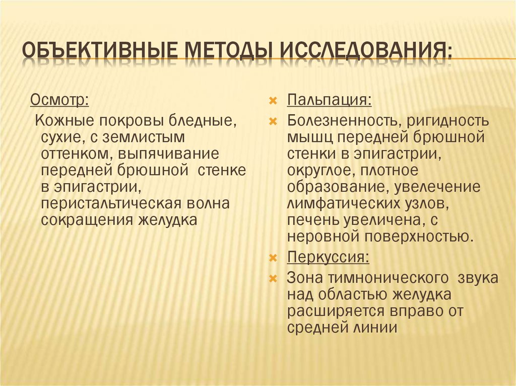 Субъективное и объективное обследование пациента