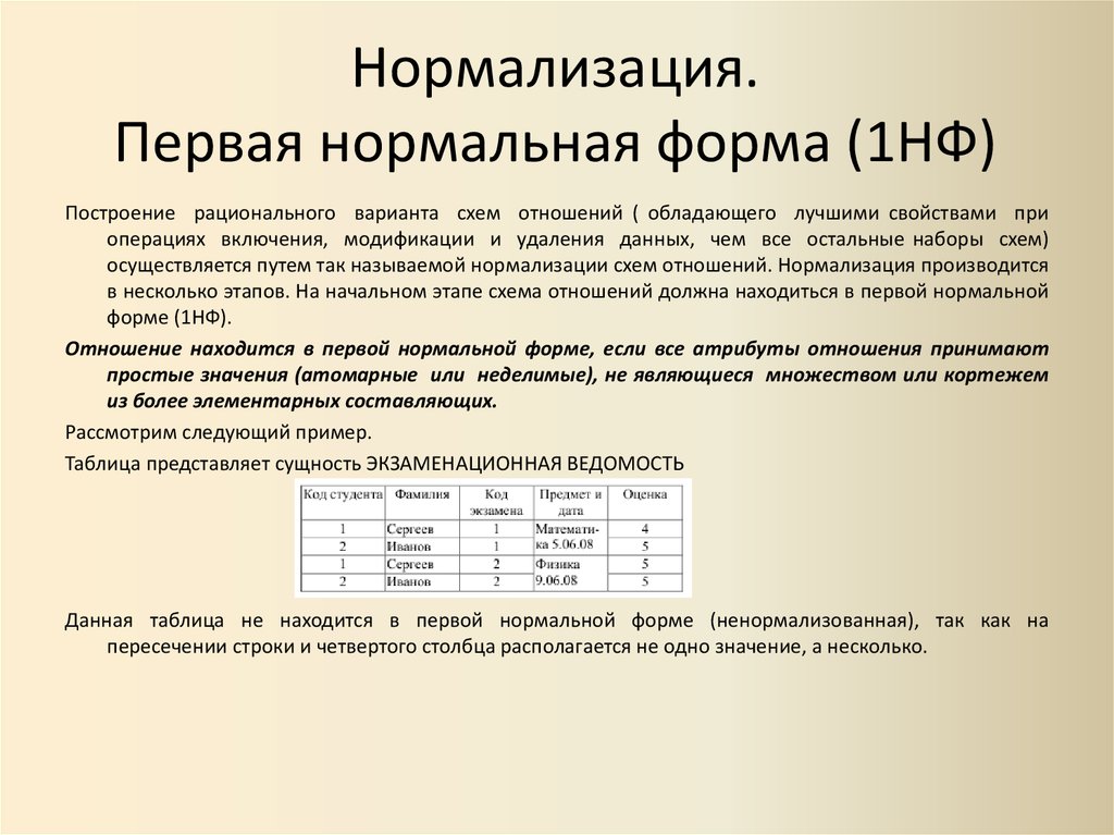 Множество кортежей соответствующих одной схеме отношения