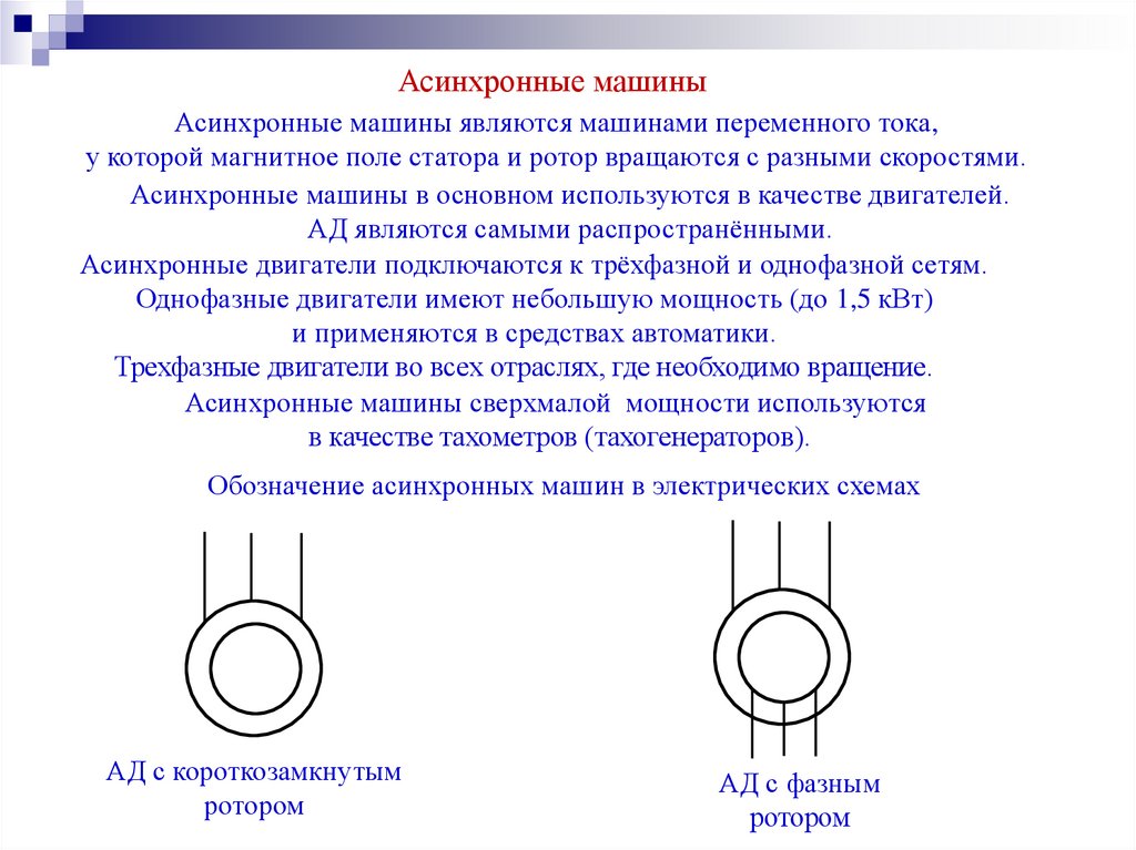 Ротор магнитного поля