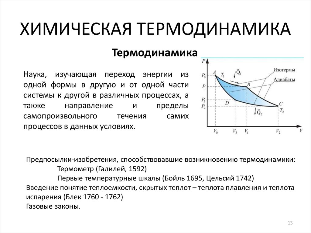 Химическая термодинамика