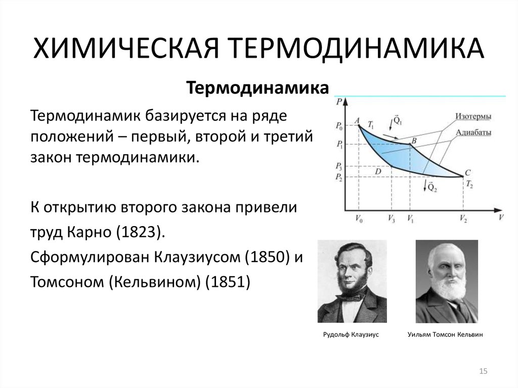 Клаузиус термодинамика. Термодинамика. Химическая термодинамика. Третий закон термодинамики химия. Второй закон термодинамики физическая химия.