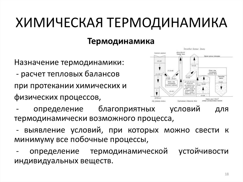 Термодинамика 10 класс