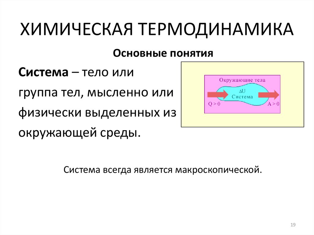 Презентация на тему термодинамика