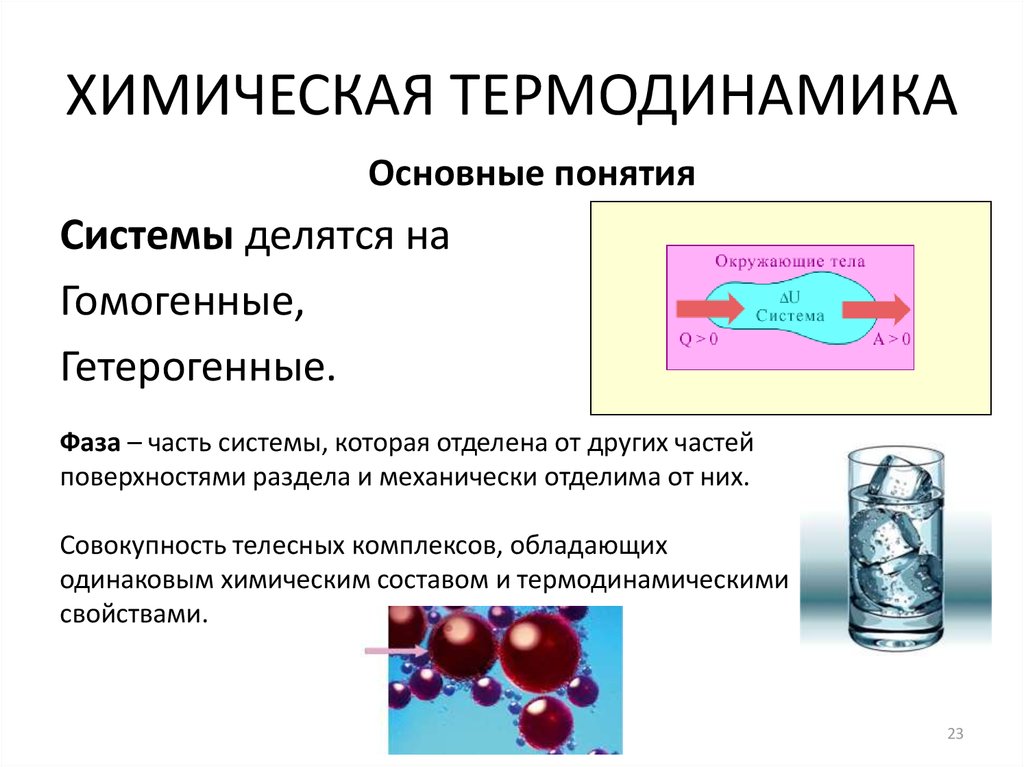 Термодинамика в химии картинки