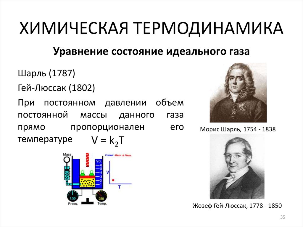 Термодинамика химических процессов. Химическая термодинамика. Термодинамическая химия. Химическая термодинамика уравнение состояния. Химическая термодинамика формулы.