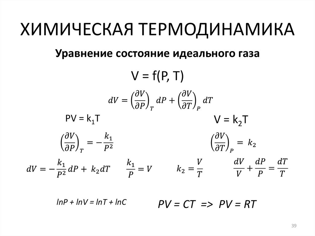 Термодинамика в химии картинки