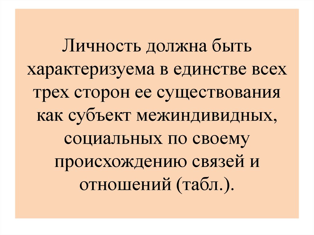 Личность должна быть характеризуема в единстве всех трех сторон ее существования как субъект межиндивидных, социальных по