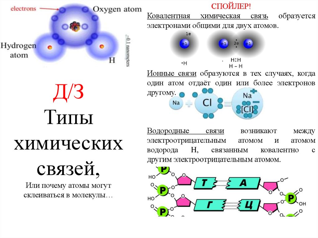 Схема образования молекул онлайн