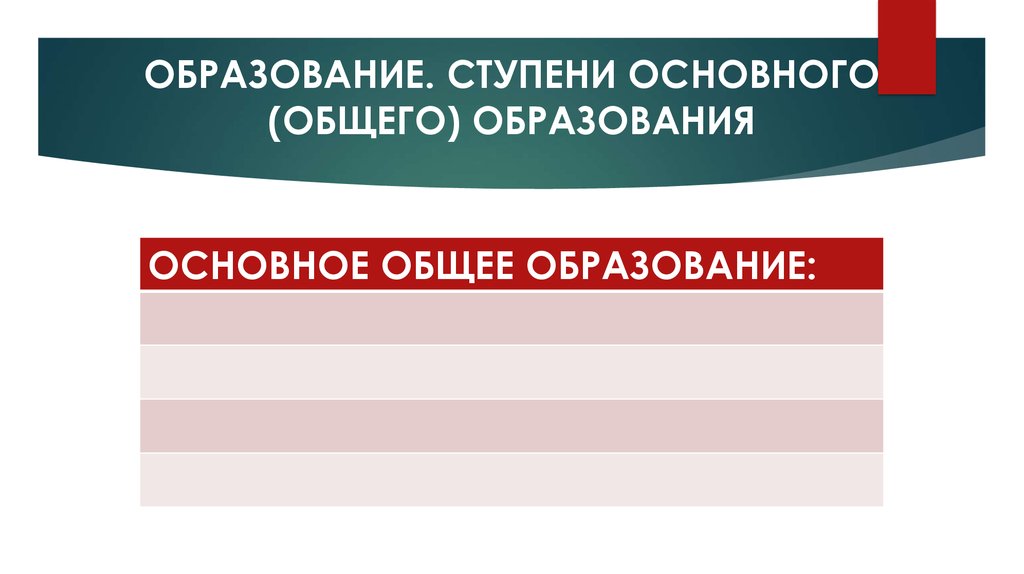 Ступень начального общего образования