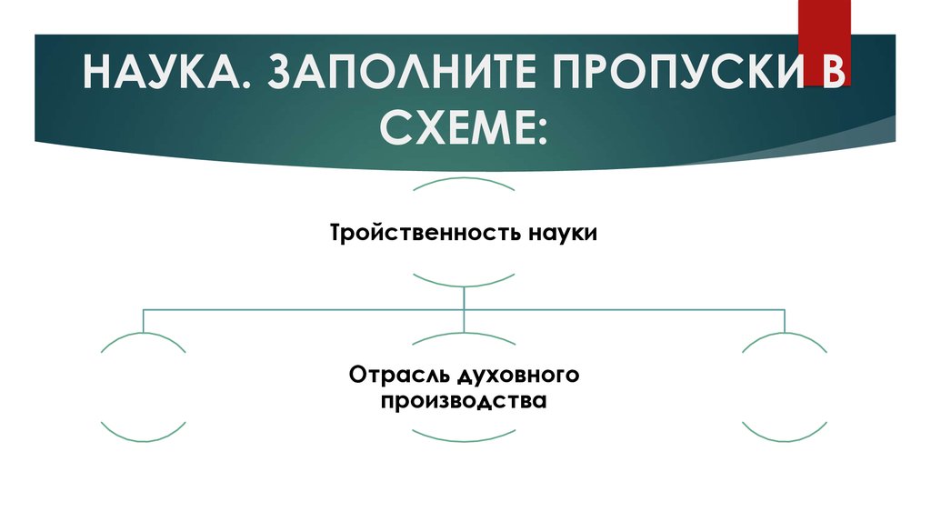 Заполните пропуск в схеме наука хозяйство