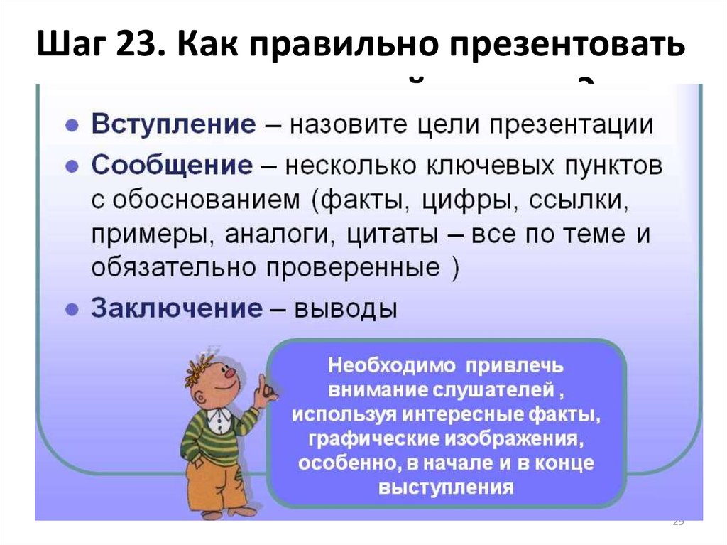 Как вести правильно презентацию