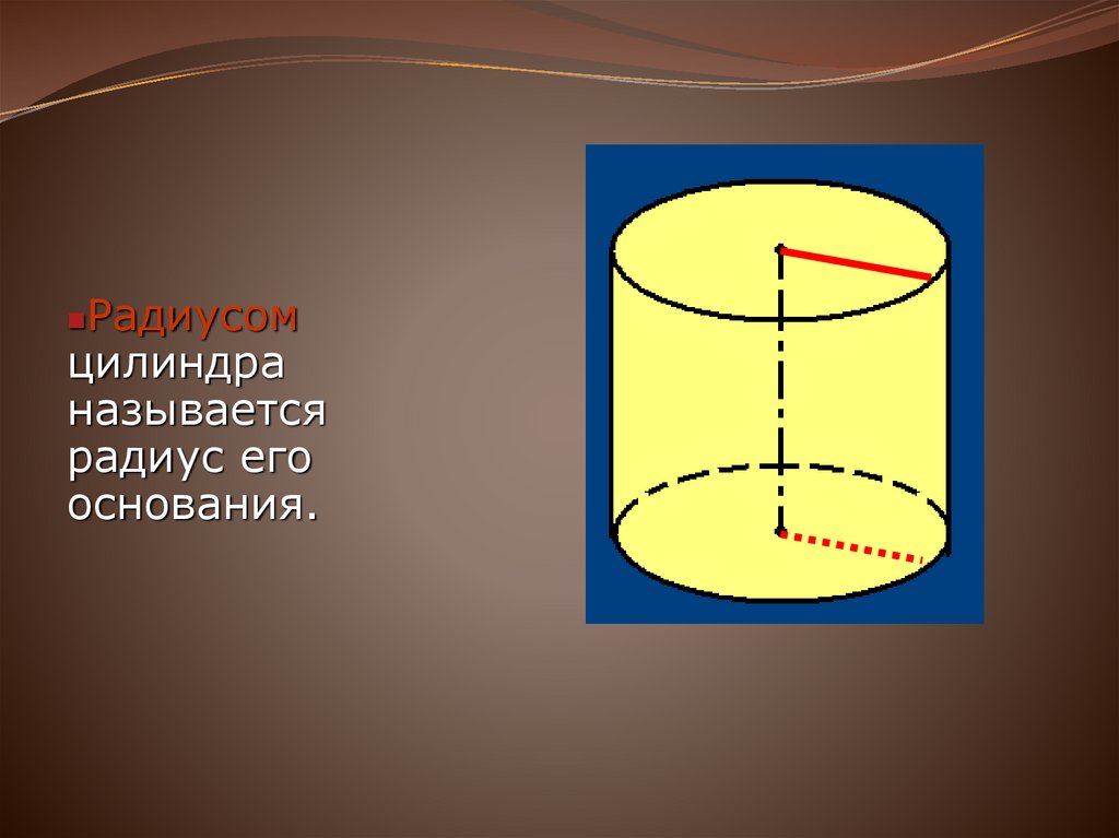 Радиус сечения цилиндра. Вращающийся цилиндр. Сечение цилиндра призмой. Сечение шара симметрия. Симметрия тел вращения.