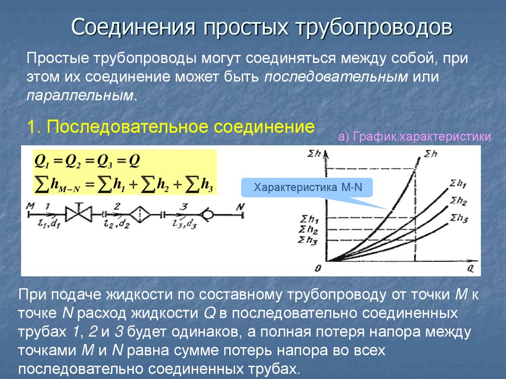 Последовательно соединенные трубопроводы. Параллельное соединение трубопроводов гидравлика. Последовательное соединение трубопроводов. Расчет последовательно Соединенных трубопроводов. Соединение простых трубопроводов.