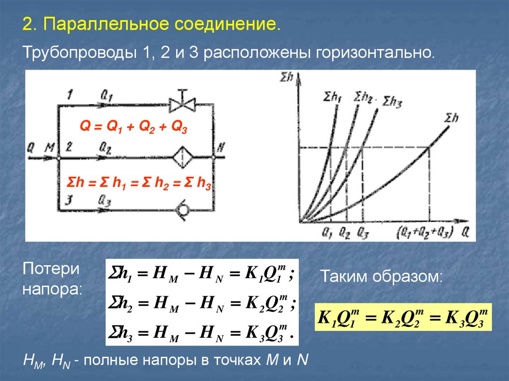 Последовательно соединенные трубопроводы. Последовательное соединение трубопроводов. Параллельное соединение трубопроводов. Параллельное соединение трубопроводов гидравлика. Параллельное и последовательное соединение трубопроводов.