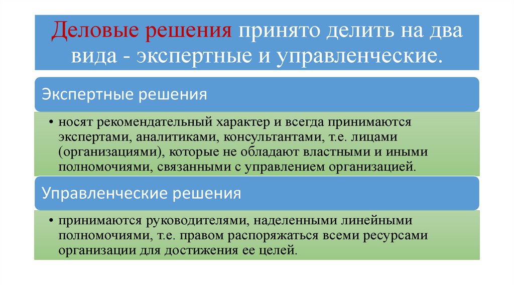 По количеству участников проекты принято делить на