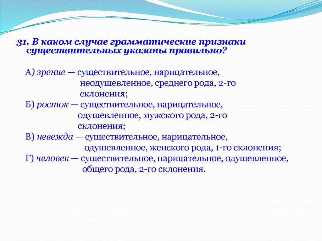 Проверочная работа по теме морфология 4 класс