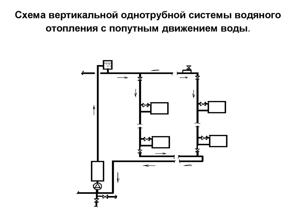 Схема с попутным движением теплоносителя