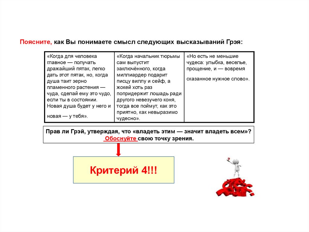 Как вы понимаете смысл следующего