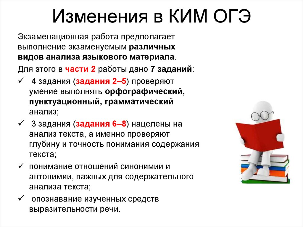 Огэ русский язык презентация. Изменения в КИМАХ В ОГЭ. ОГЭ русский язык структура. Изменение Ким ОГЭ В 2021. Изменения в КИМАХ ОГЭ 2021.