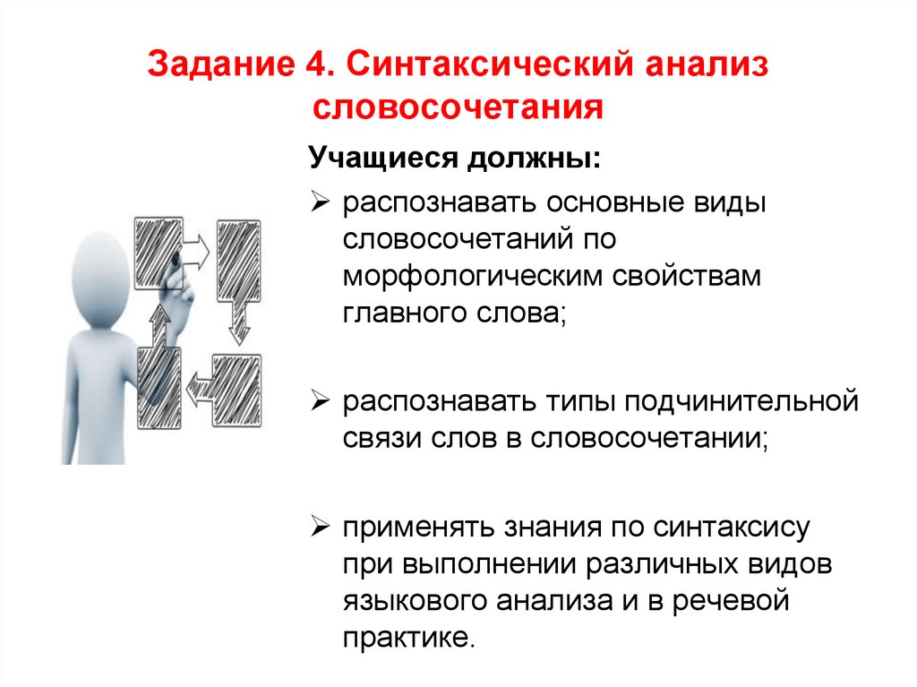 Огэ синтаксический анализ презентация