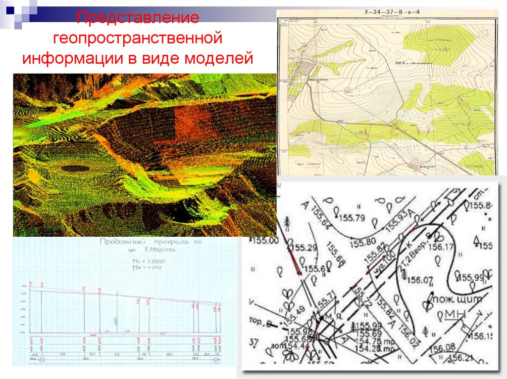 Редакционный план картография