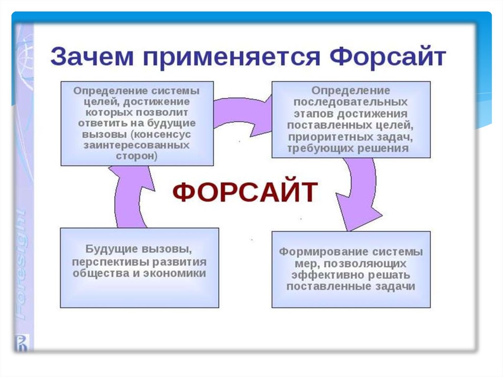 Профилактика экстремистской деятельности в молодежной среде презентация