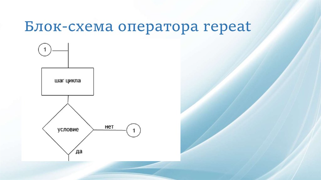 Блок схема физика