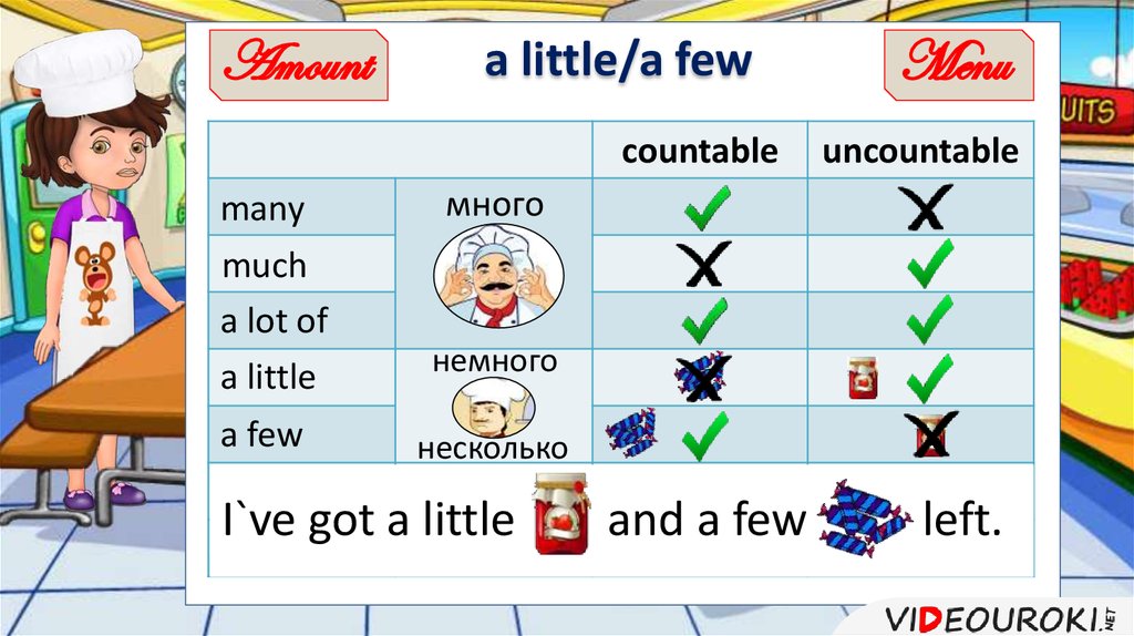 Much Many Few Little 