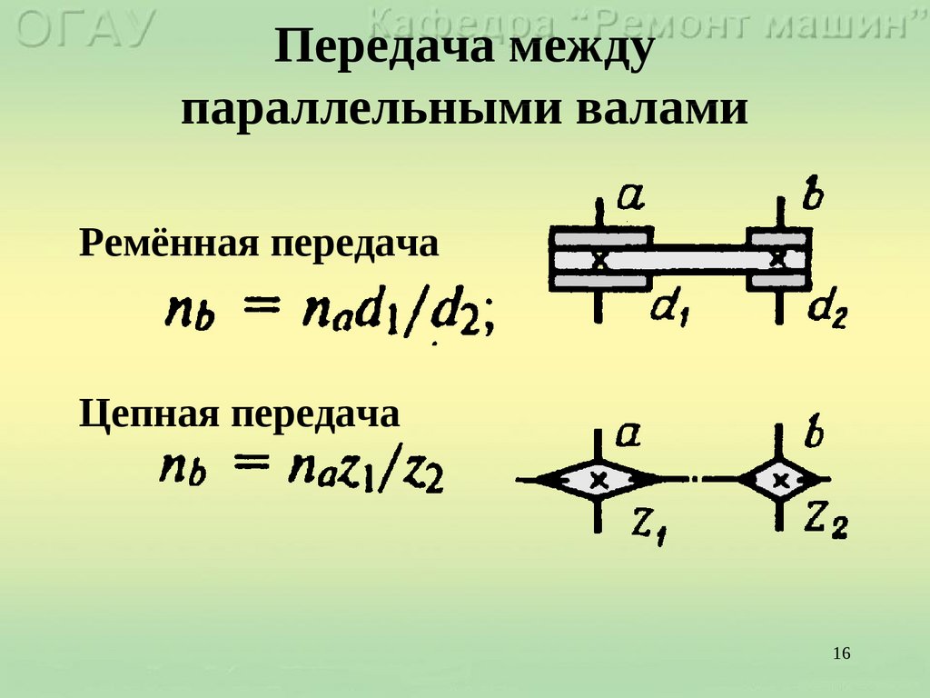 Передачу между