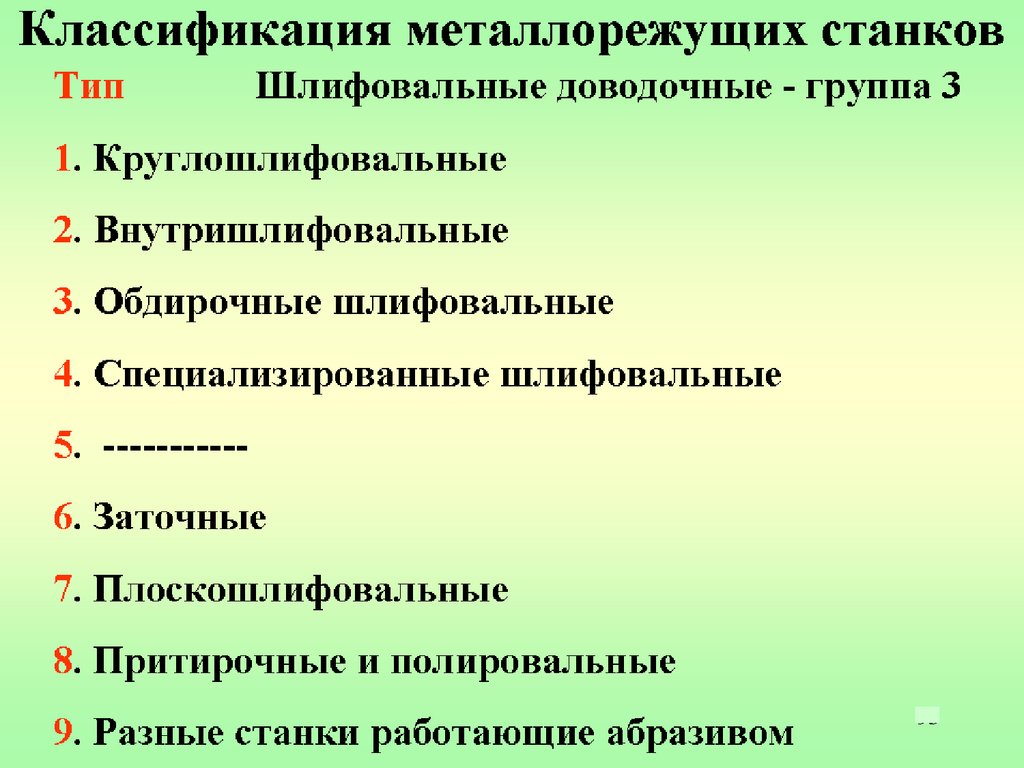 Классификация металлорежущих станков презентация