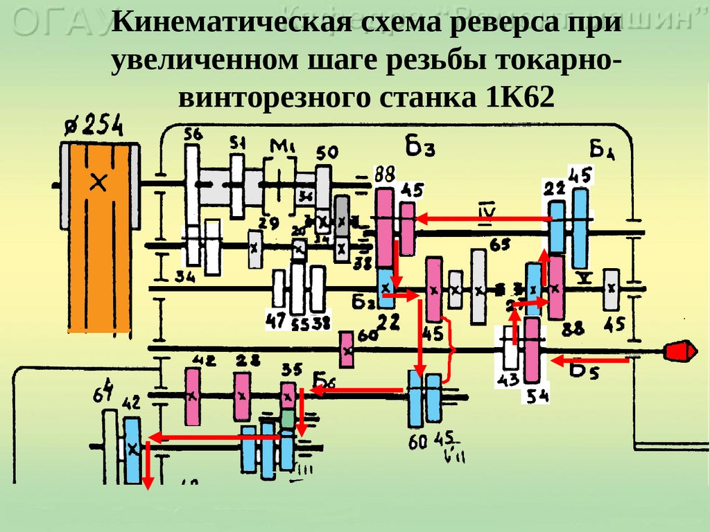 Схема 80