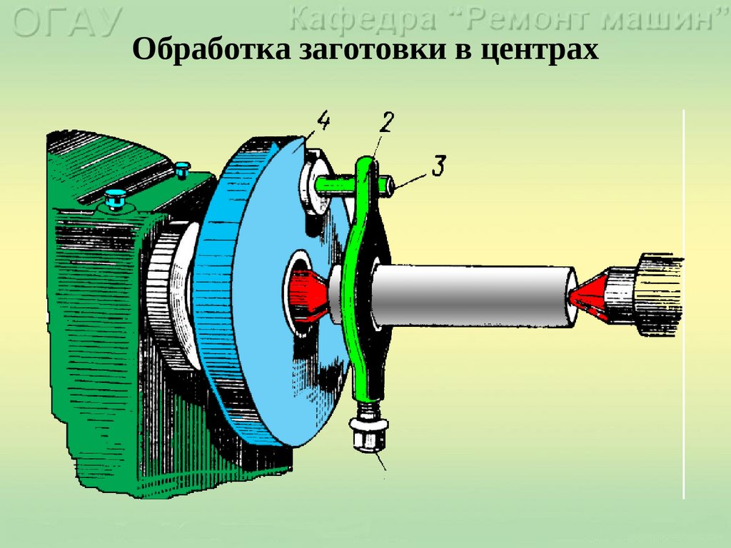 Обрабатывает заготовку