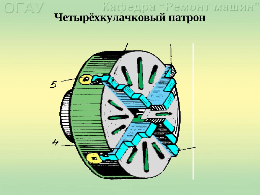 Обозначение 3х кулачкового патрона на чертеже