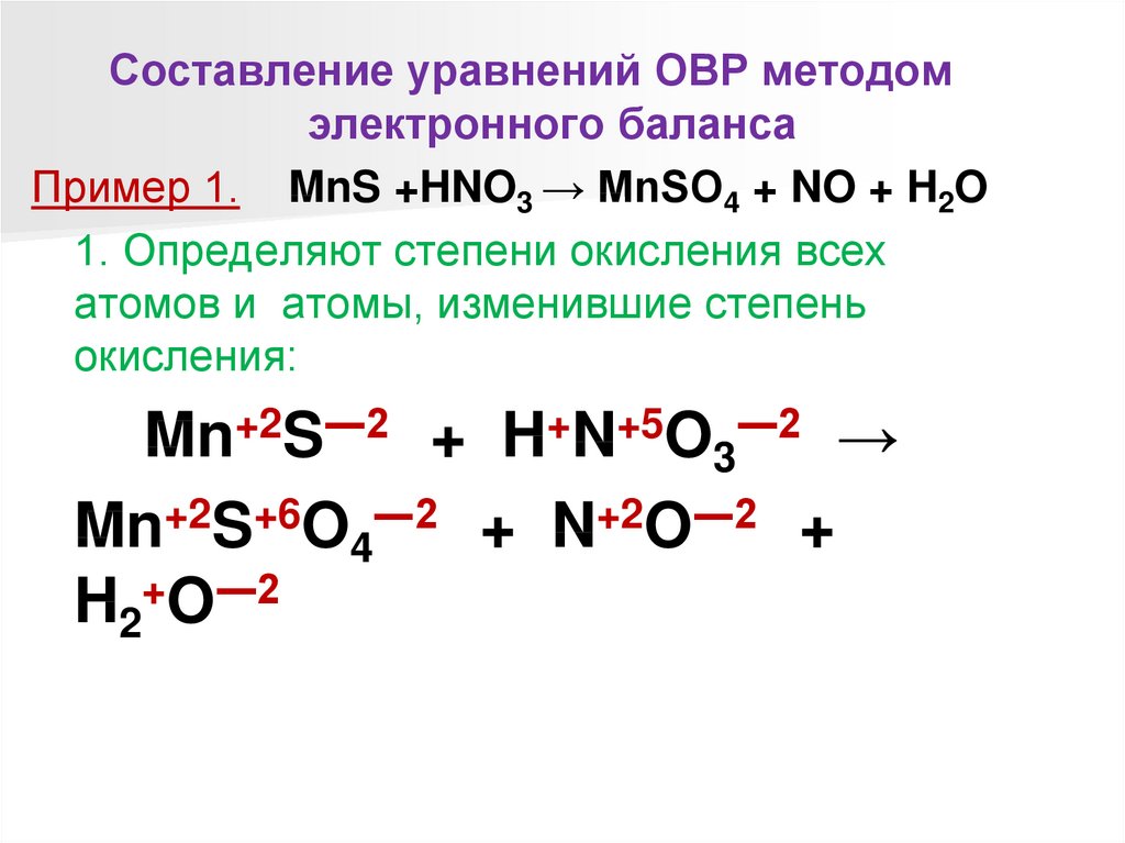 Составление уравнений реакций соединения