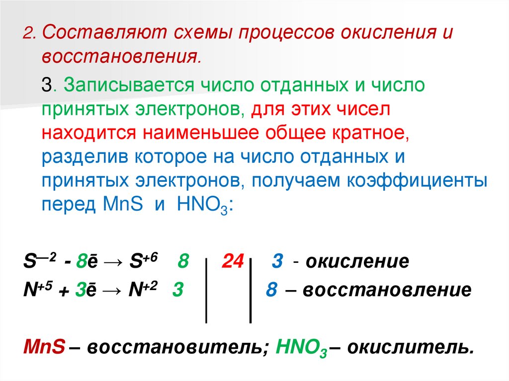 Схема процесса окисления это