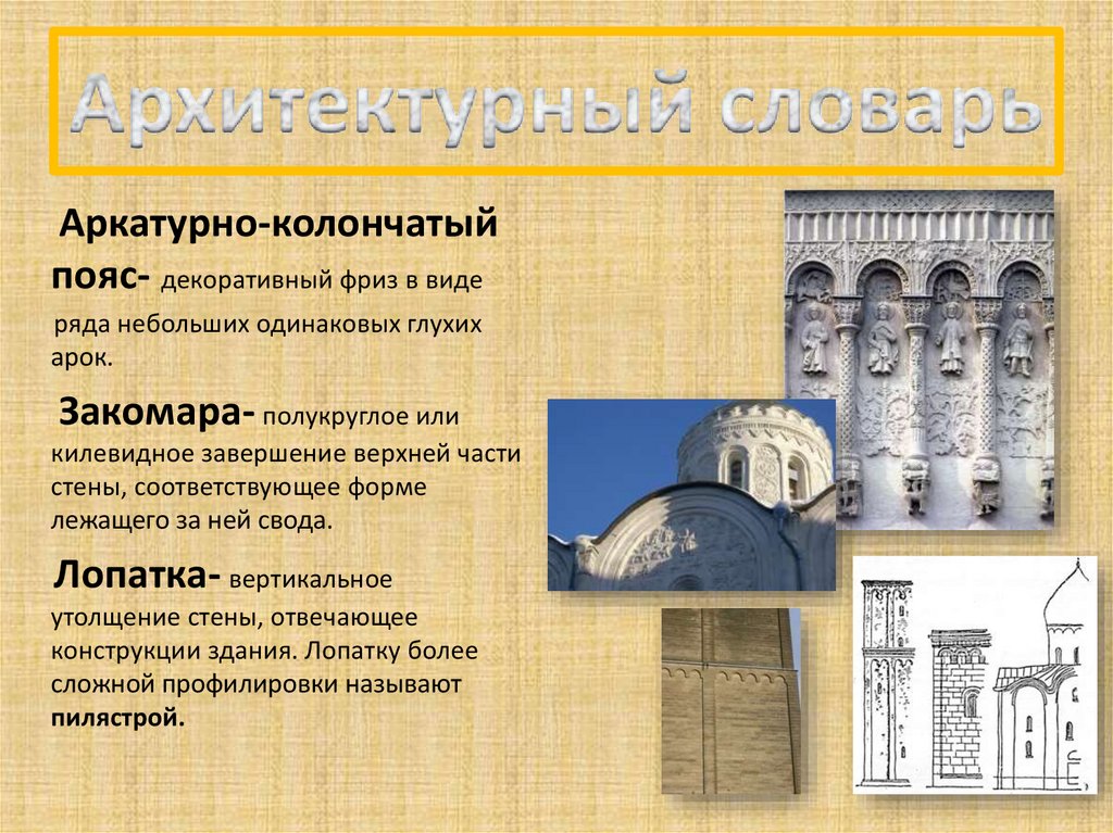 Термины архитектуры