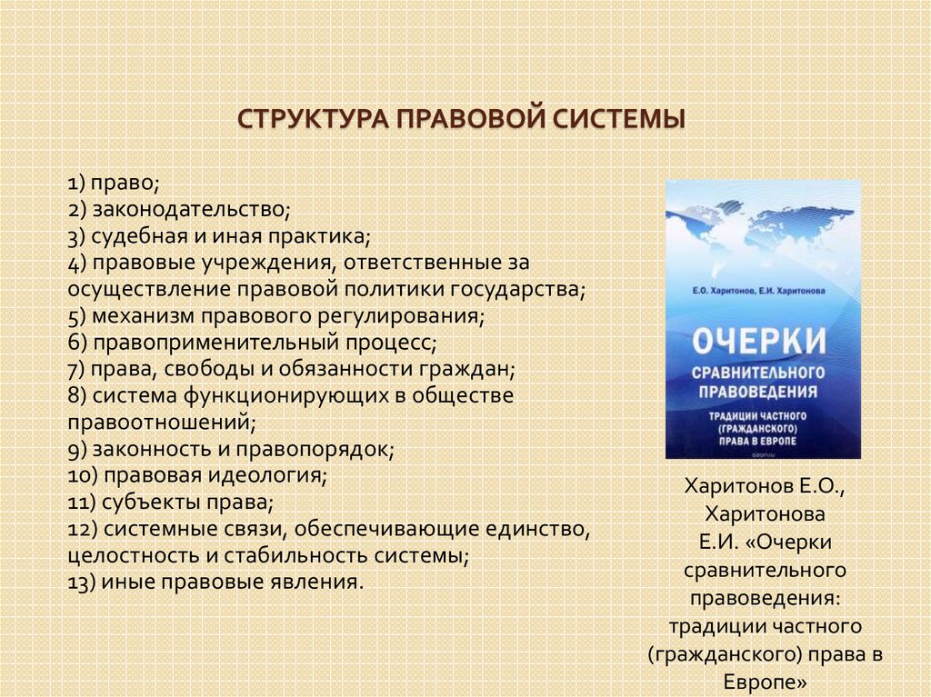 Части правовой системы. Структурные элементы правовой системы общества схема. Стрктураправовой системы. Понятие и структура правовой системы. Таблица правовых систем структура.