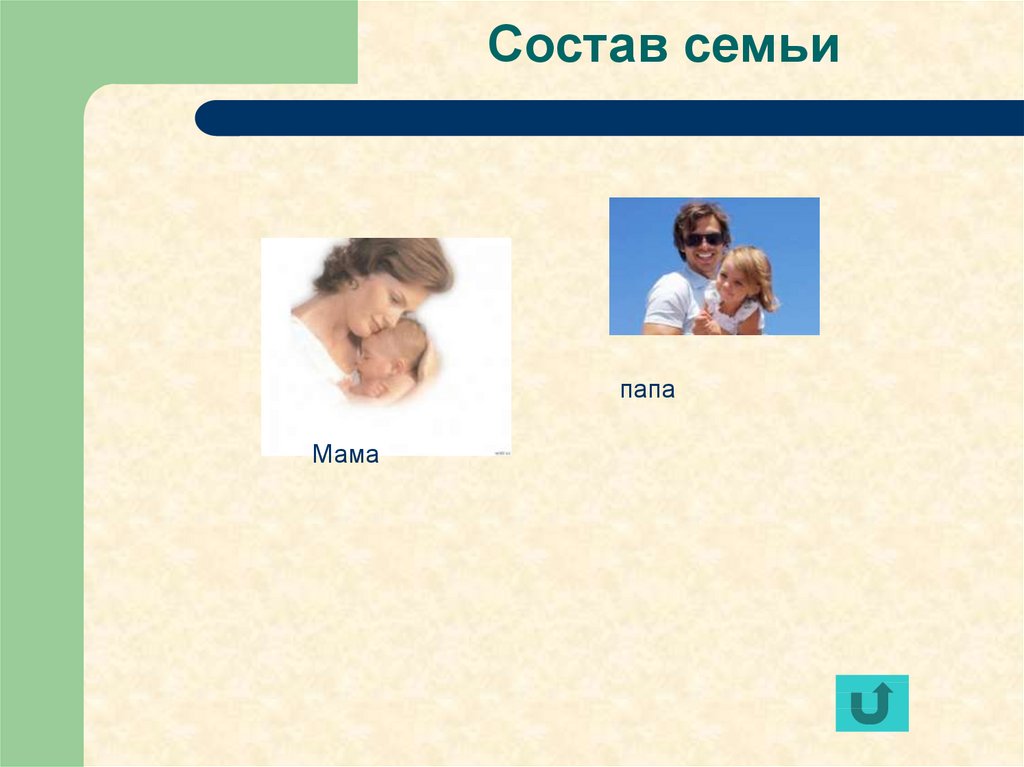 Состав семьи