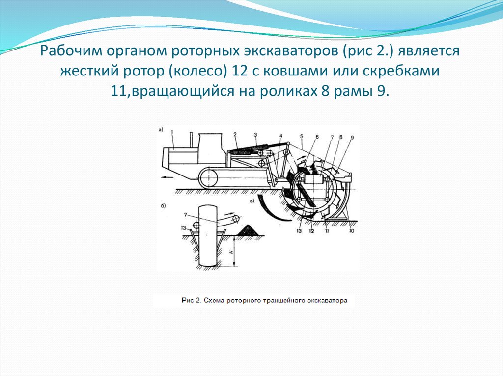 Рабочим органом роторных экскаваторов (рис 2.) является жесткий ротор (колесо) 12 с ковшами или скребками 11,вращающийся на
