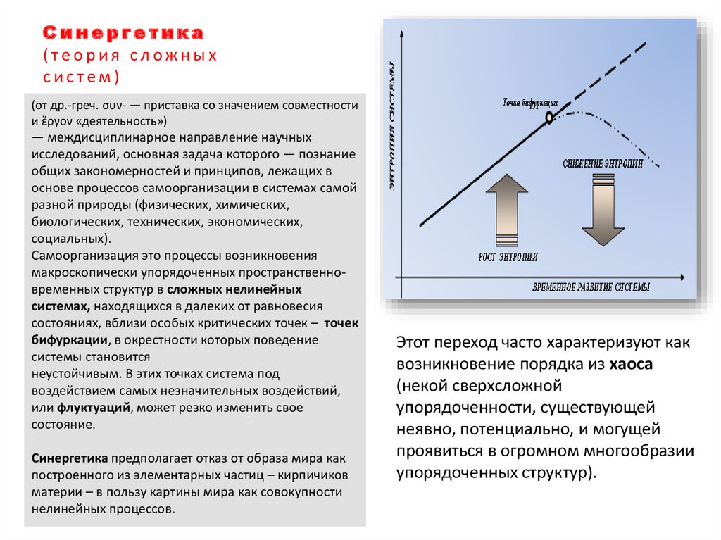 Сложная теория