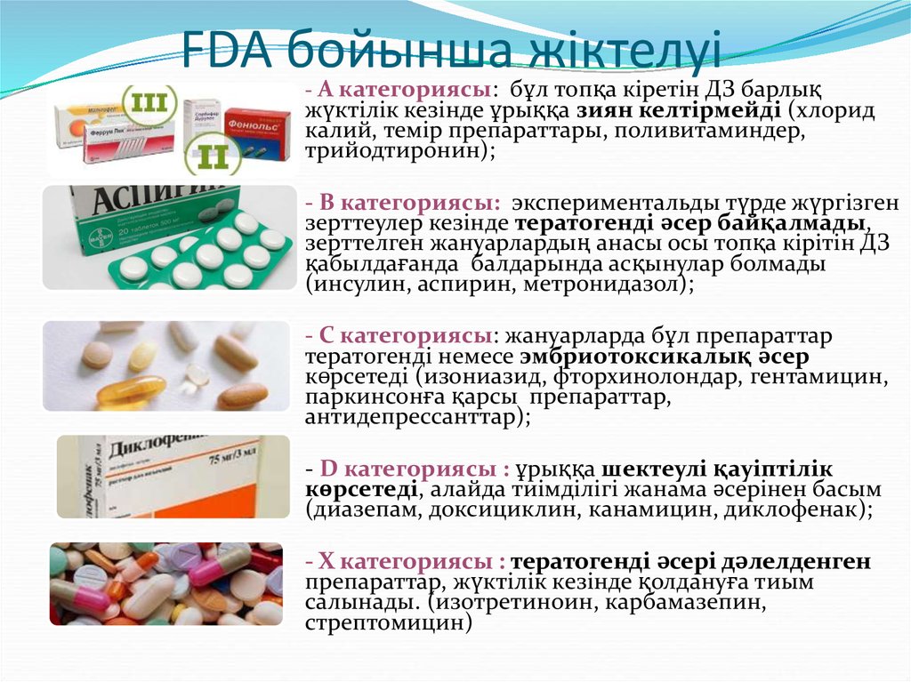 FDA бойынша жіктелуі