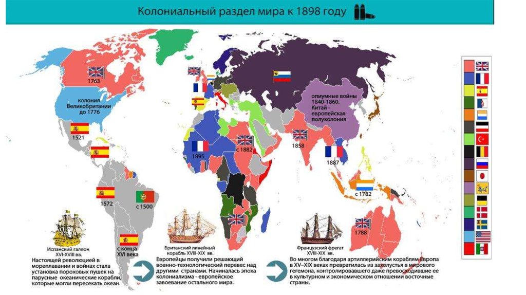 Мир к началу 20 века карта