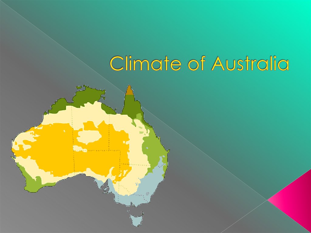 Symbols of australia. Australia climate. Климат Австралии картинки для презентации. Climate of Australia ppt. Climate and Wildlife of Australia надпись картинка.